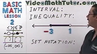 Basic Math Lesson 2 – Equalities & Inequalities