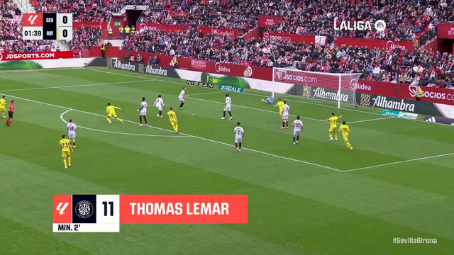 SEVILLA FC – GIRONA FC | RESUMEN LALIGA EA SPORTS