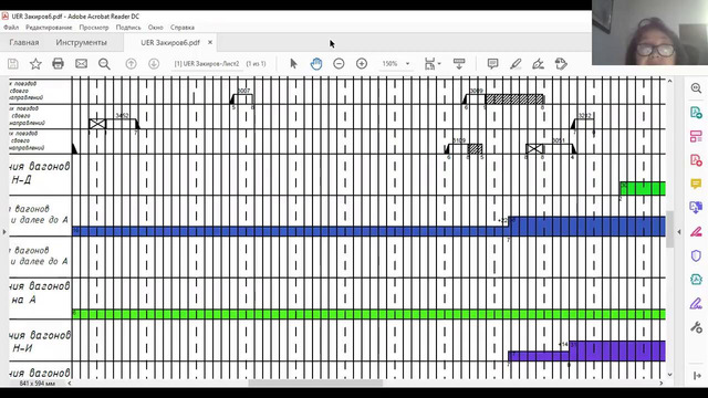 Запись с онлайн практического занятия неделя 11