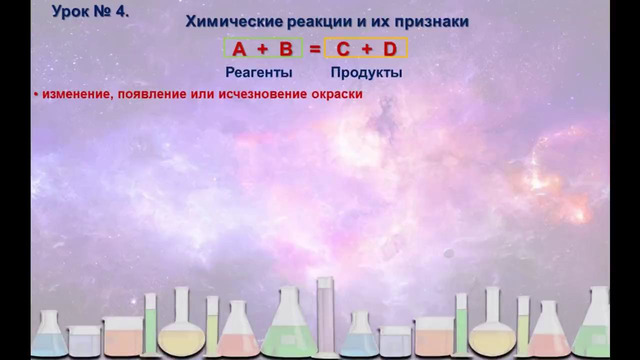 4. Химическая реакция и ее признаки