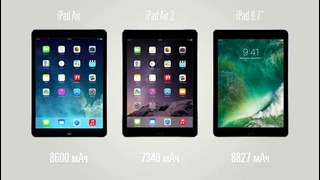 Обзор iPad 9.7 (2017)