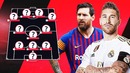 Символическая сборная капитанов | Команда лидеров на поле | GOAL24
