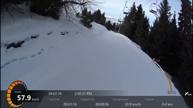Спуск с горы с камерой