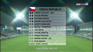 (480) Исландия – Чехия | Товарищеские матчи 2017 | Обзор матча