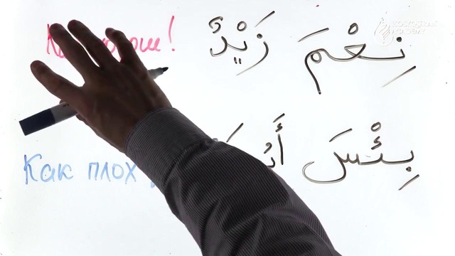 Грамматика Арабского языка §22 Глаголы نِعْمَ и بِئْسَ для похвалы и порицания