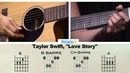 How To Play Love Story by Taylor Swift On Guitar