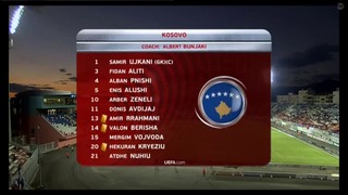 (480) Косово – Турция | Чемпионат Мира 2018 | Отборочный турнир | Обзор матча