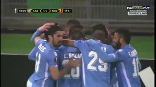 Лацио – Галатасарай| Лига Европы 2015/16 | 1/16 финала | Ответный матч | Обзор