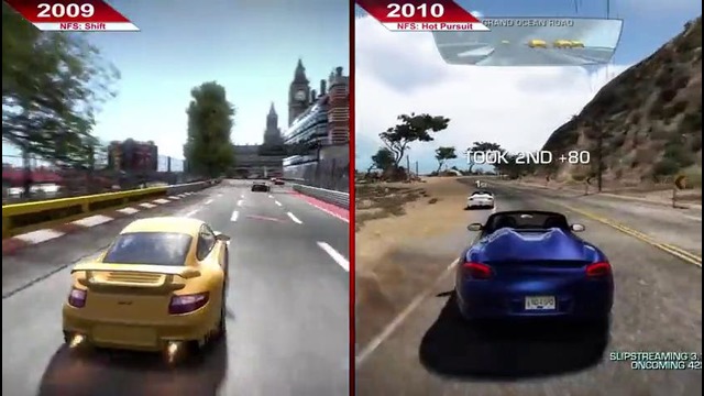 History of Need For Speed Graphics (1994 – 2015) – PC – ULTRA