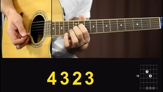 Как играть׃ THREE DAYS GRACE – PAIN на гитаре (Разбор, видео урок)