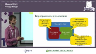 Виталий Чайко и Алексей Курагин — Разработка корпоративных систем без EE