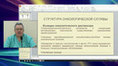 Организация онкологической помощи населению