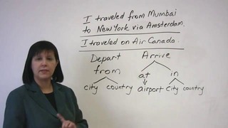 Speaking English – Talking about travel