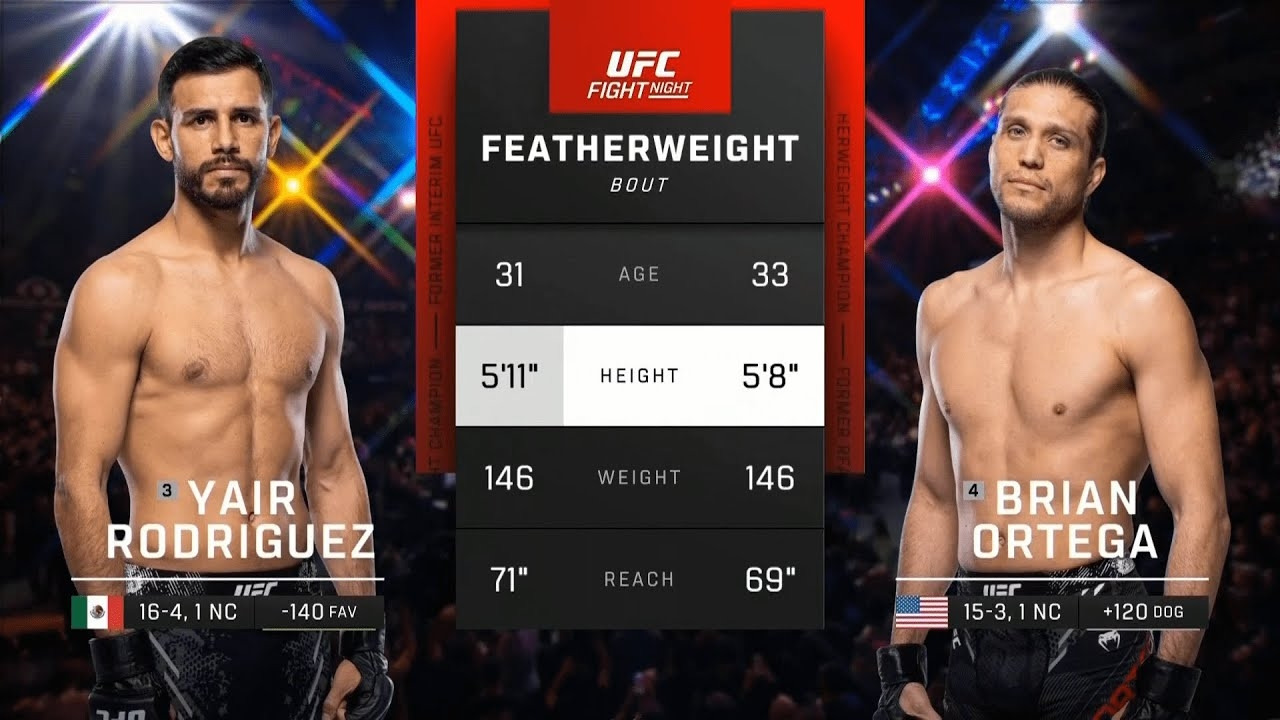 UFC Fight Night 237: Яир Родригес – Брайан Ортега - Mover.uz