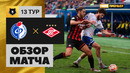 Факел – Спартак | Российская Премьер-лига 2023/24 | 13-й тур | Обзор матча