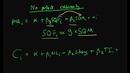 58. Perfect collinearity – example 1