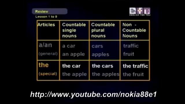 English for low levels