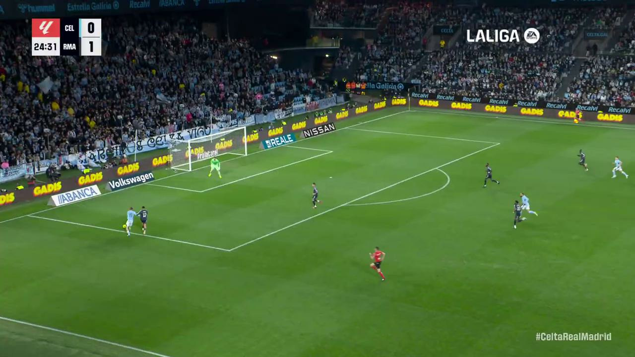 CELTA – REAL MADRID | RESUMEN LALIGA EA SPORTS - Mover.uz
