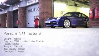Nissan GT-R Track Pack vs Porsche 997 Turbo S – CHRIS HARRIS ON CARS