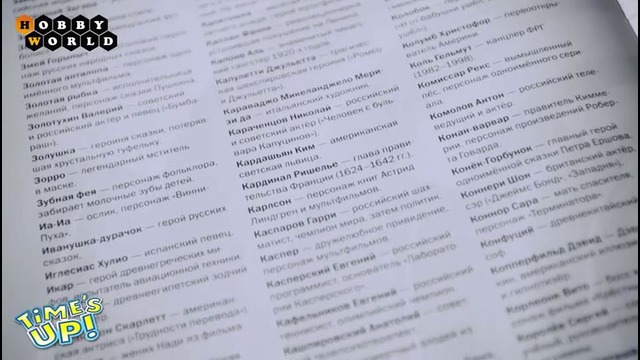 Настольная игра «Time’s UP» — обзор