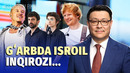 Uch voqea va global siyosatda maqomi o‘zgarayotgan Isroil