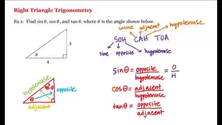 7 – 8 – Right Triangle Trigonometry (9-21)