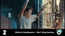 Top 25 Best Headhunterz Tracks