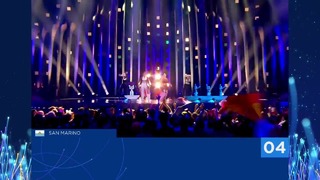 Евровидение 2018 • 2-ой полуфинал RECAP
