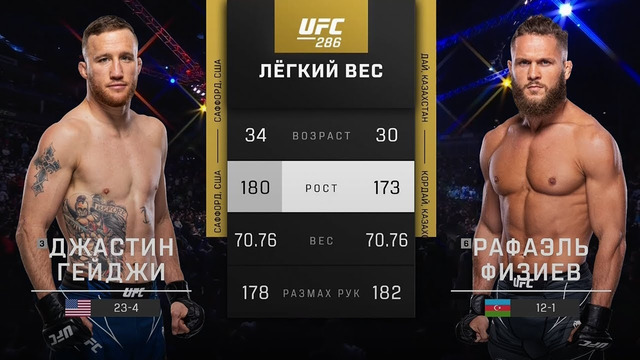БОЙ: Джастин Гейджи – Рафаэль Физиев | UFC 286