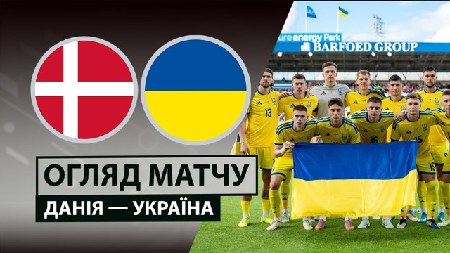 Дания – Украина | Товарищеский матч 2026 | Обзор матча