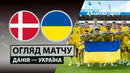 Дания – Украина | Товарищеский матч 2026 | Обзор матча