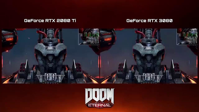 Микро-утечки Radeon 6000, intel хочет создать замену Macbook и гигантское охлаждение RTX 3000