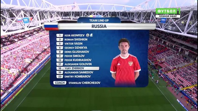 (480) Россия – Португалия | Кубок Конфедераций 2017 | 2-тур | Обзор матча
