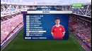 (480) Россия – Португалия | Кубок Конфедераций 2017 | 2-тур | Обзор матча