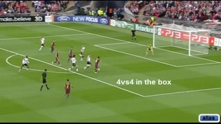 Fc Barcelona vs Manchester United – How the game was won & lost (analysis)