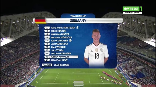 (480) Германия – Мексика | Кубок Конфедераций-2017 | 1/2 финала | Обзор матча