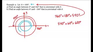 7 – 4 – Coterminal Angles (6-04)