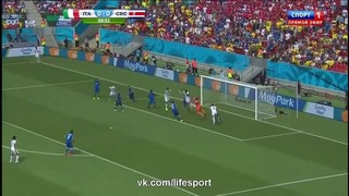 Италия – Коста-Рика 0:1 Обзор Матча 20.06.2014