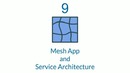 Gartner Top 10 Technology Trends 2017
