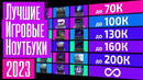 Топ-25 лучших игровых ноутбуков 2023 года