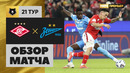 Спартак – Зенит | Российская Премьер-лига 2024/25 | 21-й тур | Обзор матча