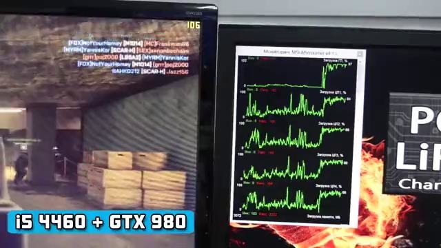 Какой процессор раскроет GTX970-980 Хватит i5 4460-4440 или FX 8300-8320