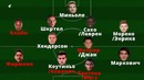 Кем играет «Ливерпуль»