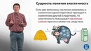 Экономика для неэкономистов 3.4