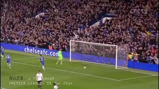 Eden Hazard ● All 72 Goals For Chelsea (So Far English Commentary)