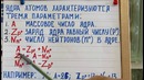 2. Неорганическая химия. Тема 2. Строение атома. Часть 1. Ядро атома