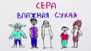 Почему нельзя чистить уши – Научпок