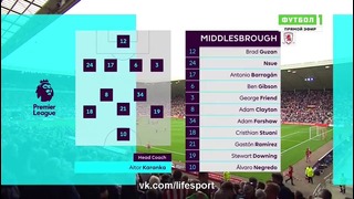 Сандерленд – Мидлсбро | Чемпионат Англии 2016/17 | Премьер Лига | 2-й тур | Обзор