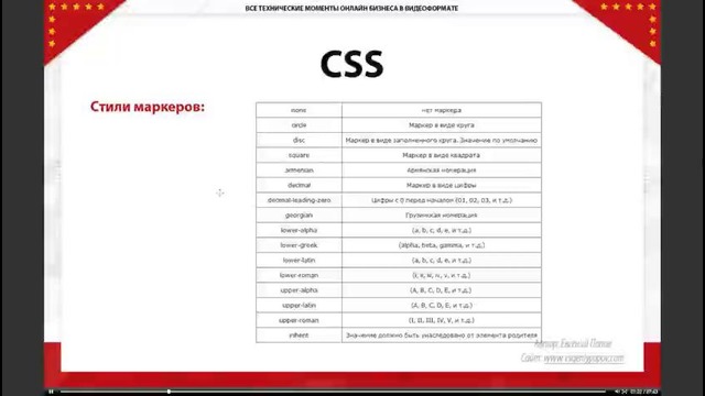 Бесплатный курс по CSS от Евгения Попова Урок 15 Работа со списками