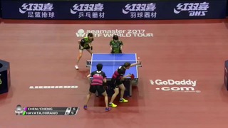 2017 German Open- Miu Hirano-Hina Hayata vs Cheng I-Ching-Chen Szu-Yu (Final)